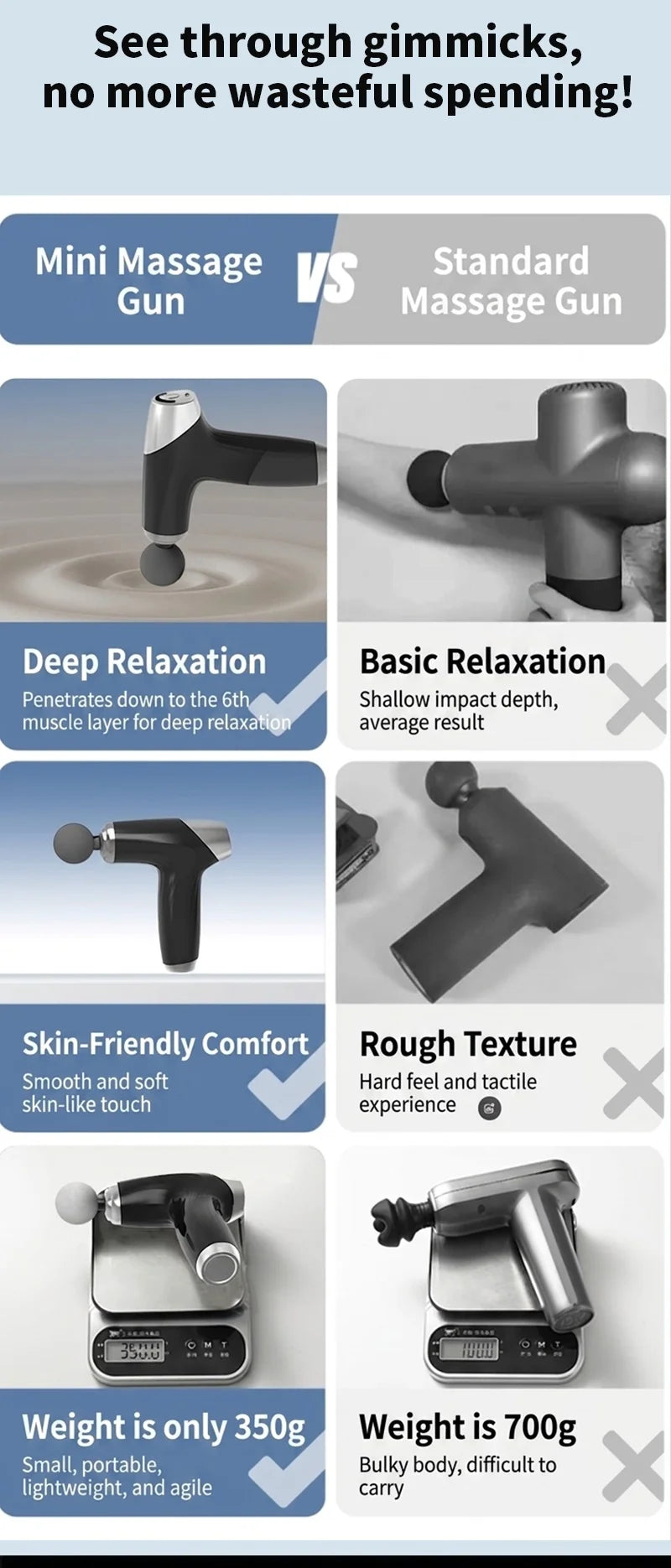 At Home Muscle Relaxation Mini Massage Gun for Deep Tissue Recovery
