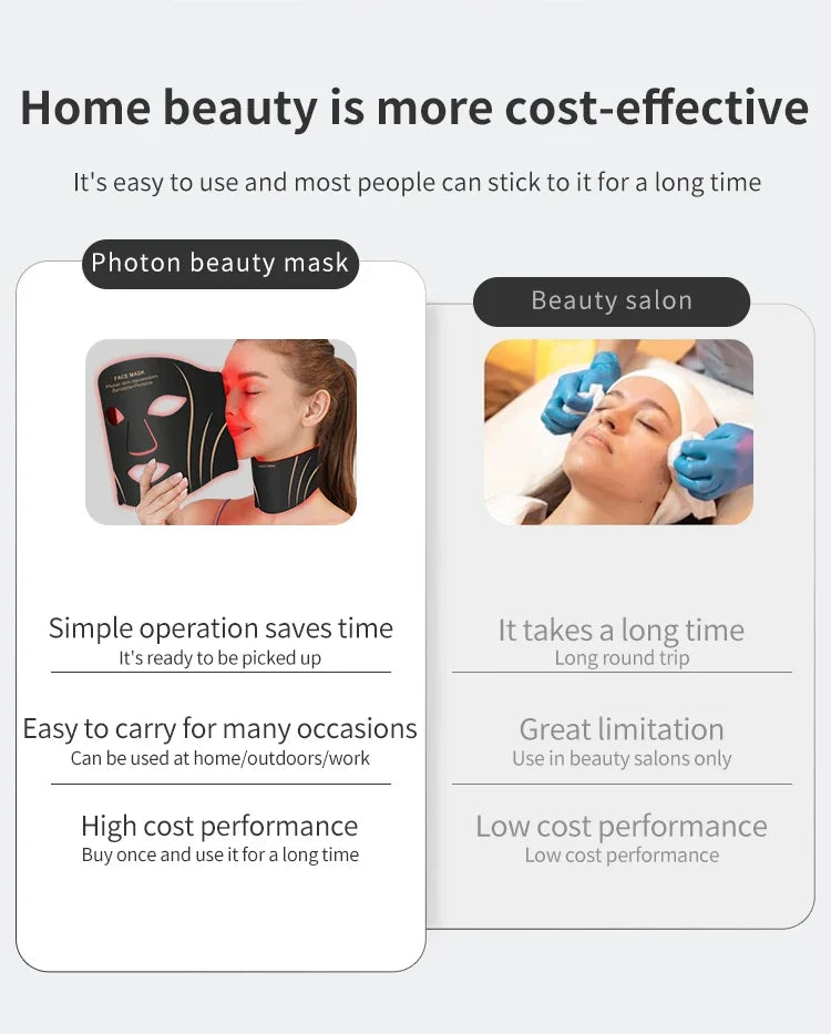 Home Spa Wireless Silicone LED Face Mask for Rejuvenation