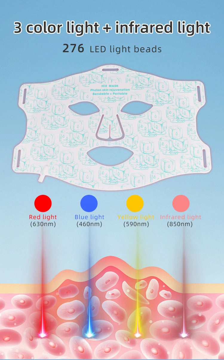 Home Spa Sessions LED Face Mask for Skin Rejuvenation and Firmness - 11