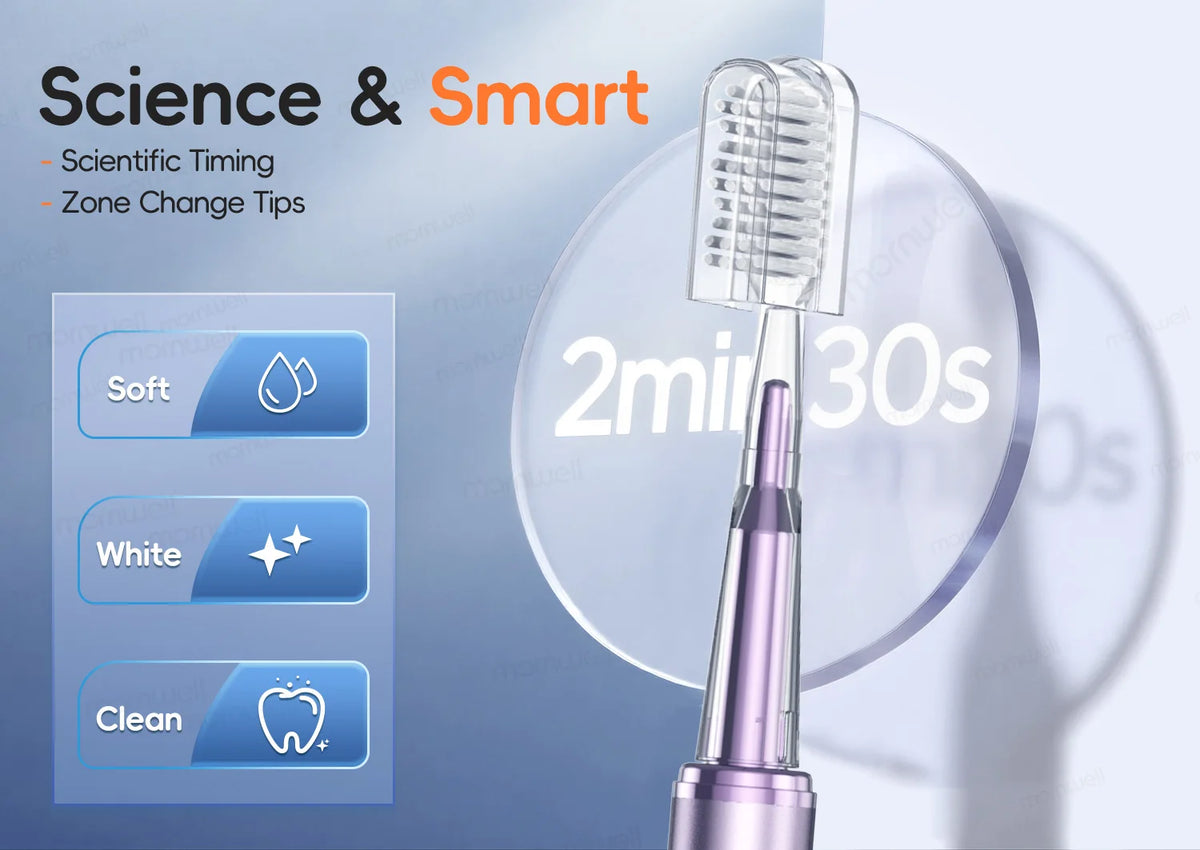 Home Travel Use Portable Water Flosser and Electric Toothbrush Combo Set