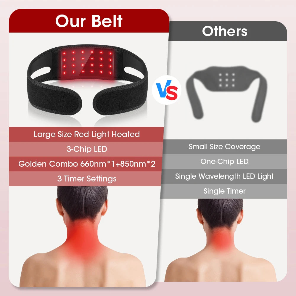 Home Wellness Red Light Band for Flexible Daily Body Care Sessions