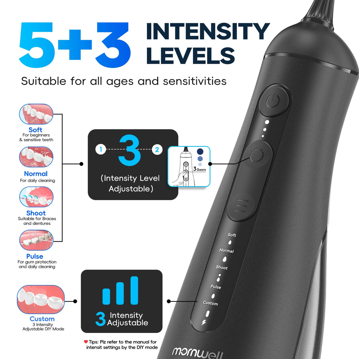 Bathroom Oral Irrigator Portable Water Flosser with Five Jet Nozzles