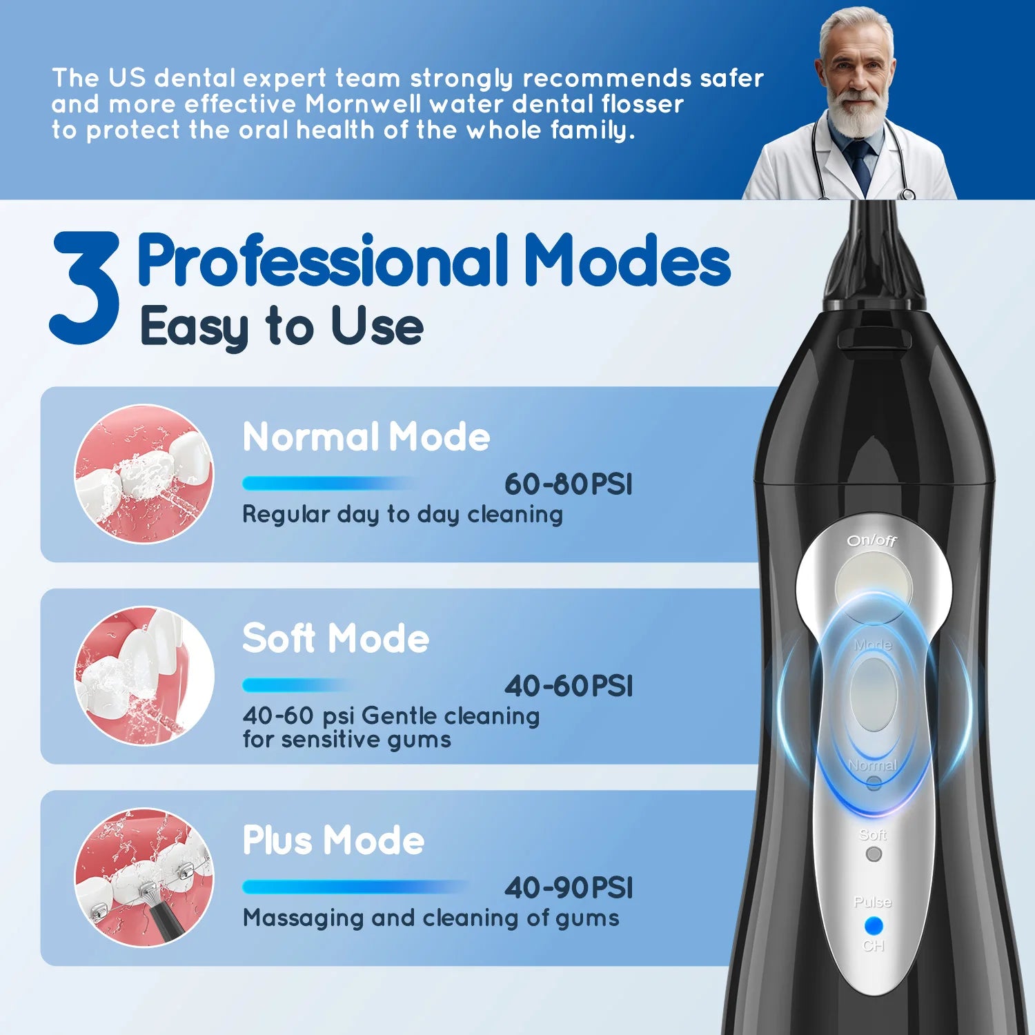 Bathroom Oral Irrigator Water Flosser For Teeth Deep Cleaning Routine - 3
