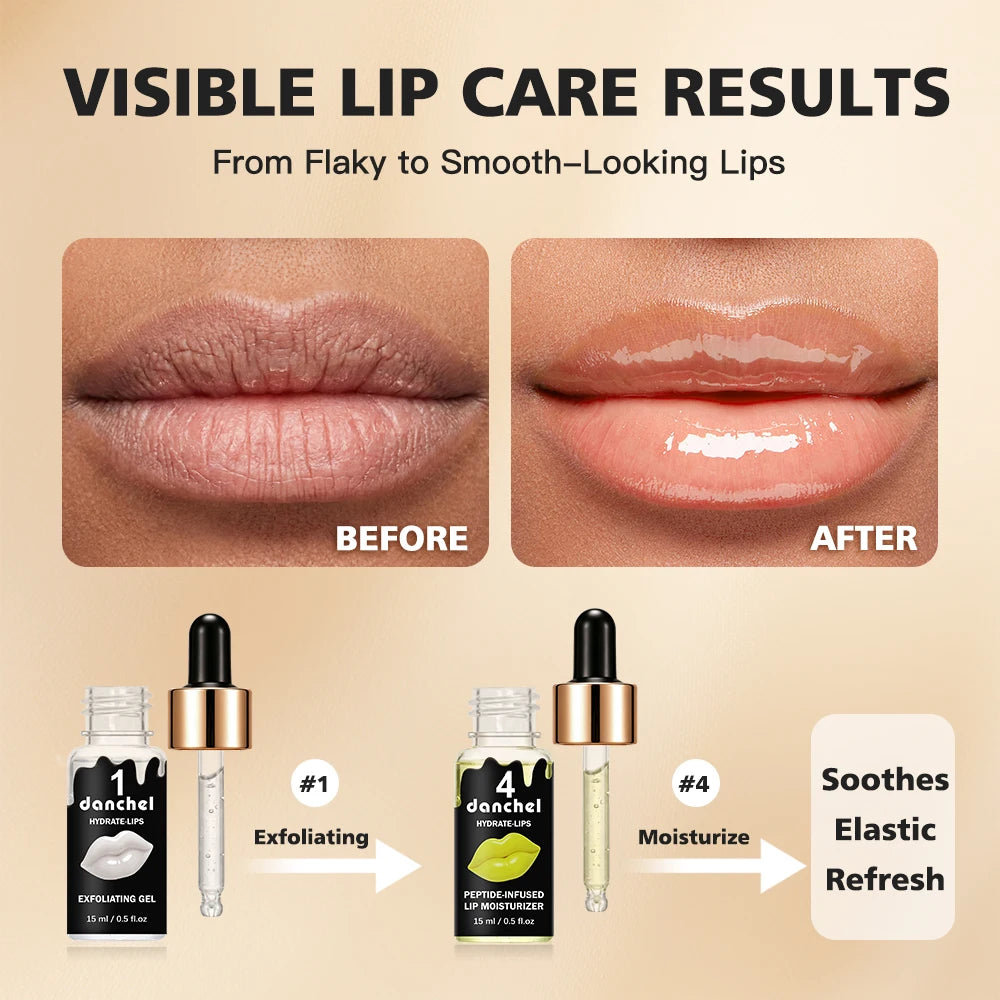 Daily Care Hydrate Lips Set Gentle Exfoliation and Deep Nourishing Gloss