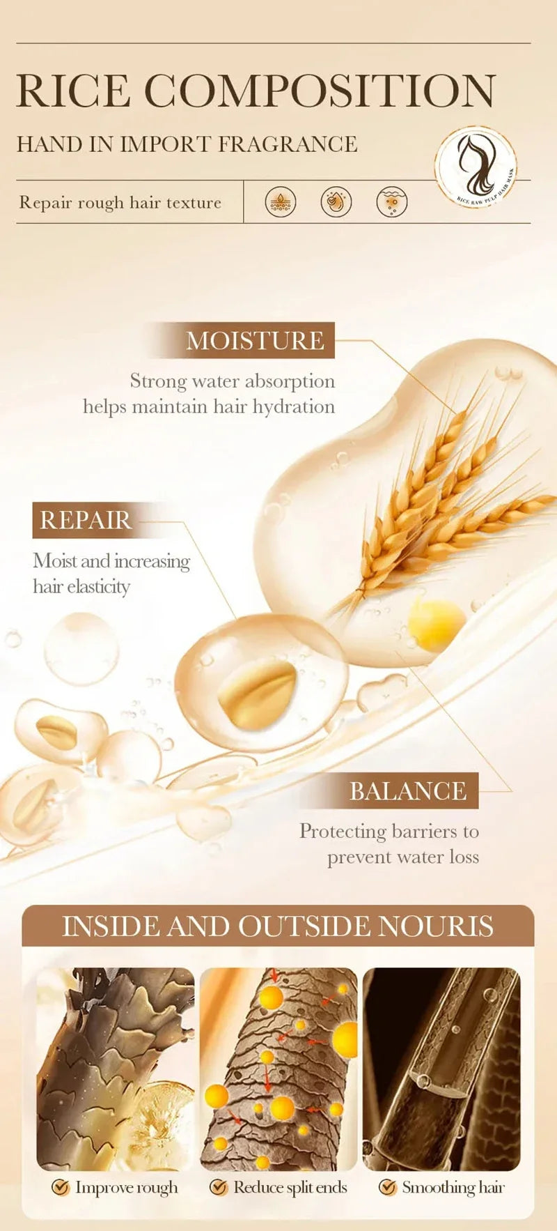 Dry Hair Rice Raw Pulp Hair Mask for deep damage repair and smooth care - 15