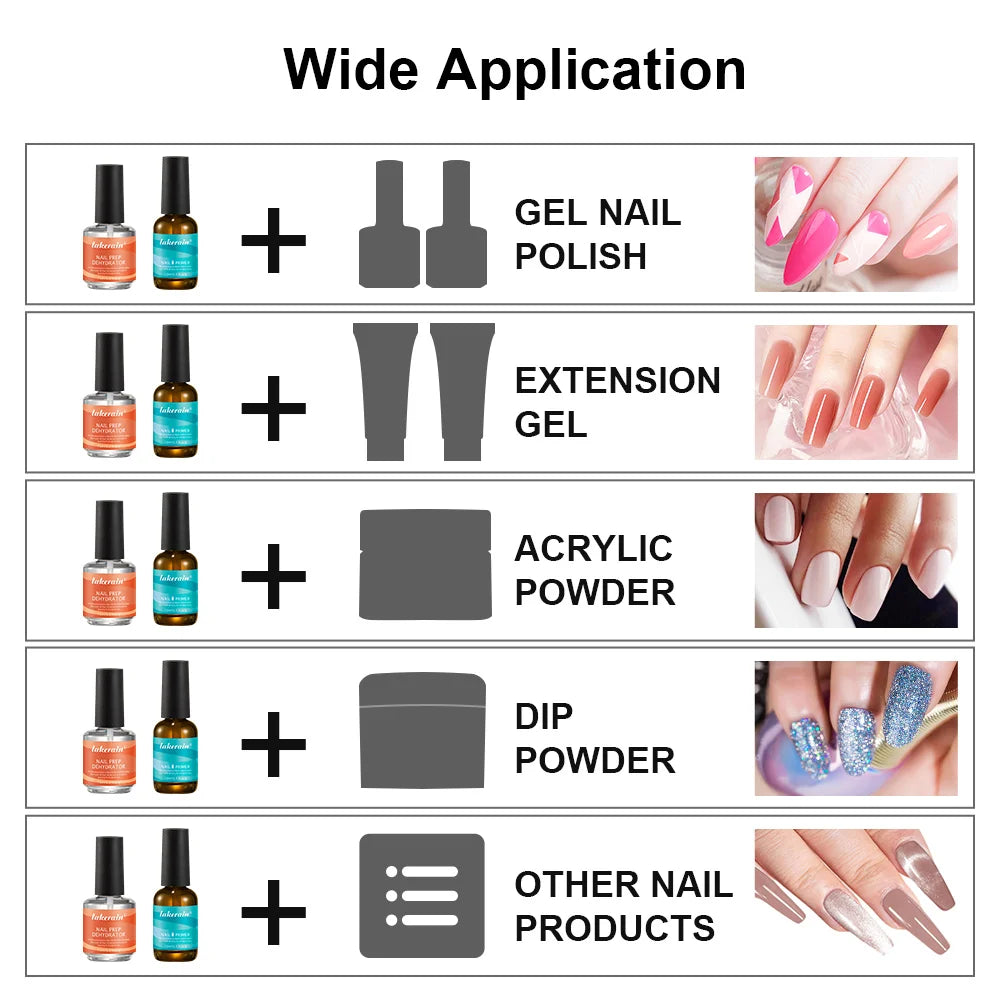 Professional Manicure Nail Prep Dehydrator And Primer Set For Long Wear - 3