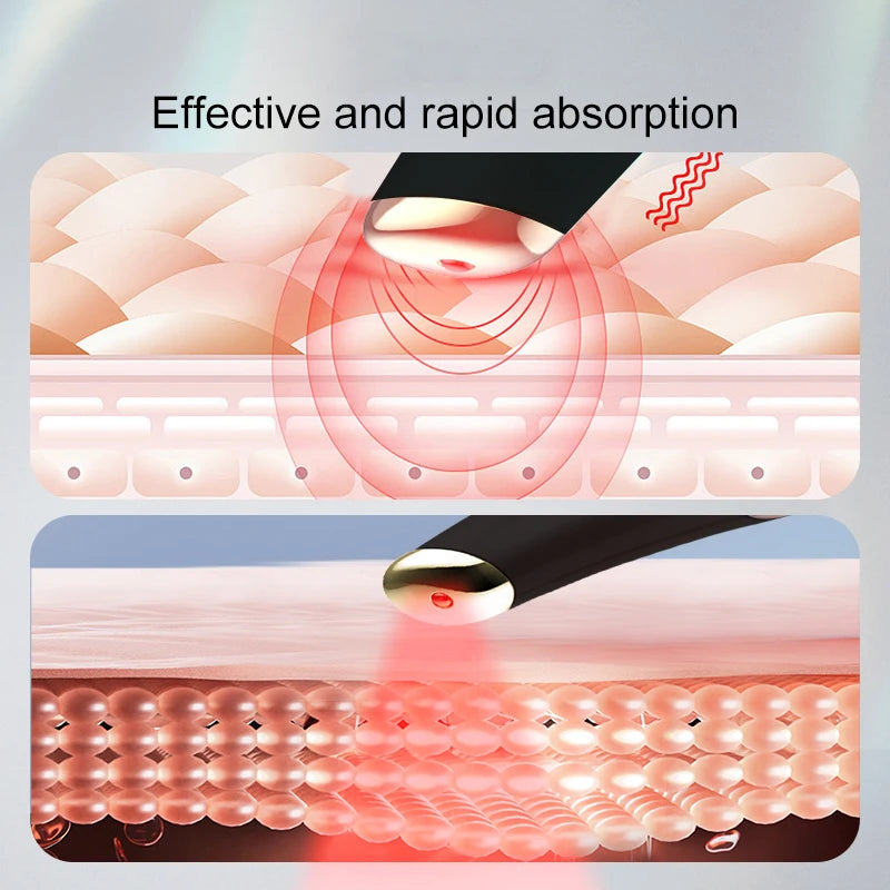 Daily Skincare Routine 3 in 1 Eye Lift Wand for Dark Circles and Puffiness