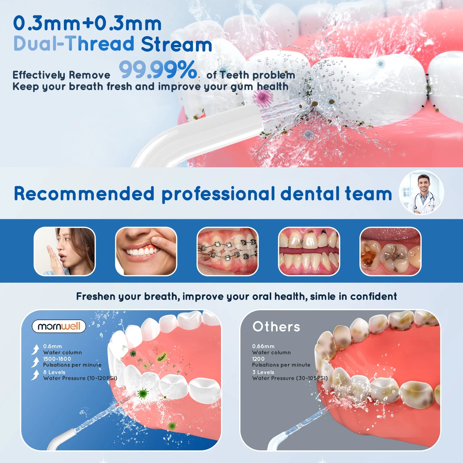 Bathroom Oral Care Mornwell Water Flosser And Electric Toothbrush Kit - 2