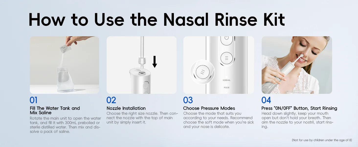 Home and Travel Water and Nasal Irrigator Combo with Head Massager - 24