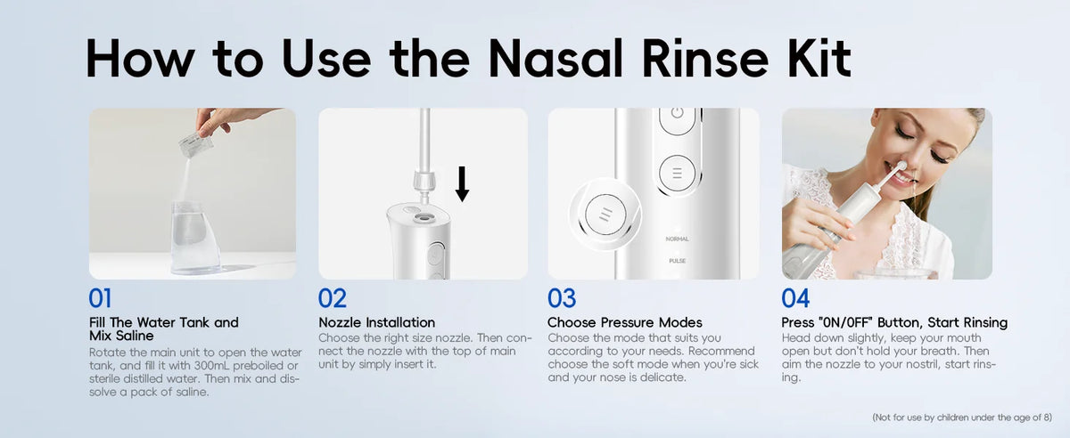 Home and Travel Water and Nasal Irrigator Combo with Head Massager