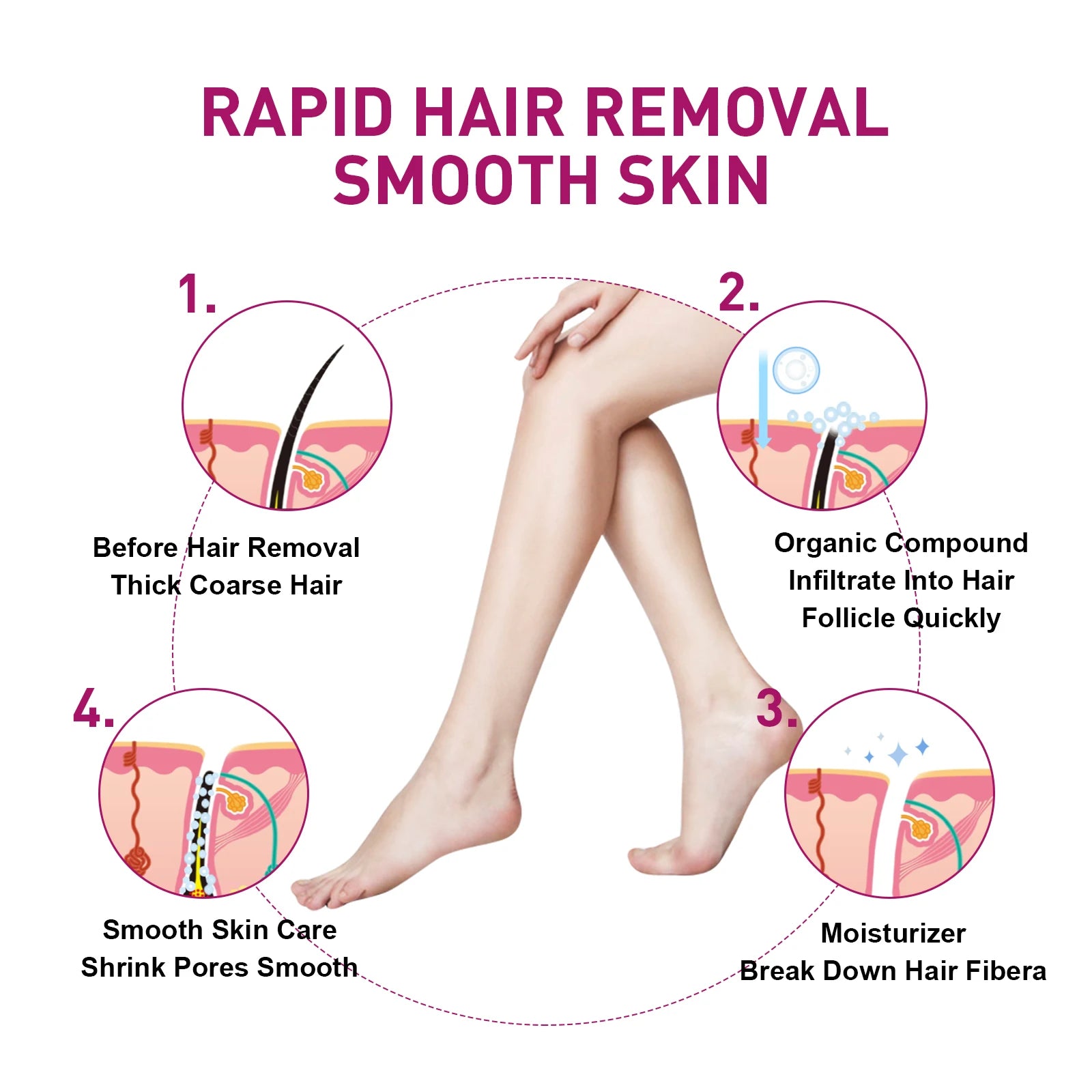 At Home Body Grooming Hair Removal Cream for Painless Soft Skin Care - 3