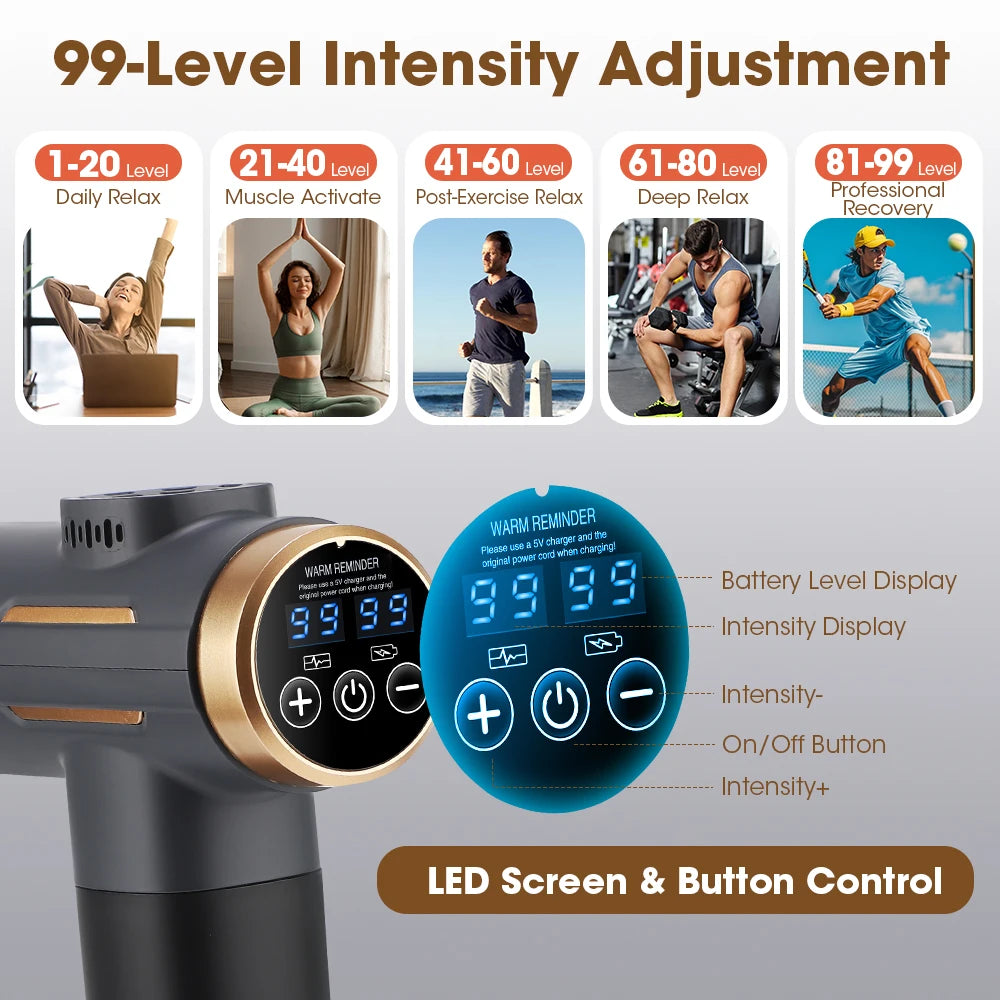 Body Relaxation Electric Massage Gun for Deep Muscle Relief and Recovery