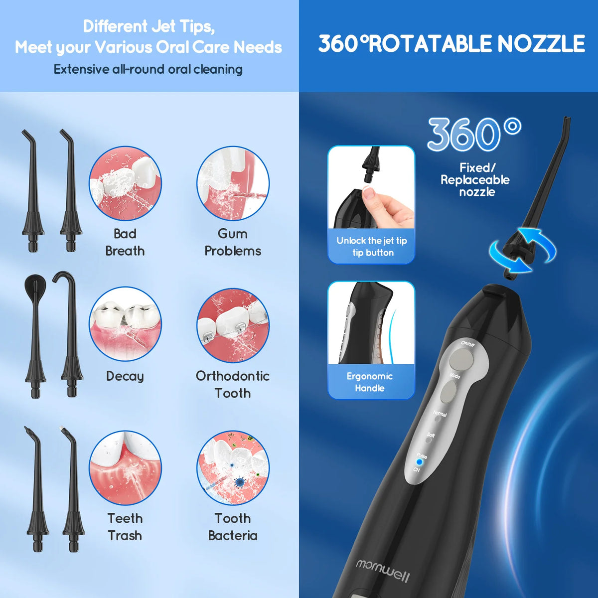 Bathroom Oral Care Portable Water Flosser with 300ml Tank and 3 Modes