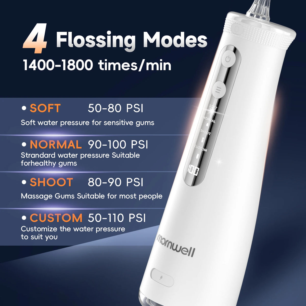 Home and Travel Water and Nasal Irrigator Combo with Head Massager