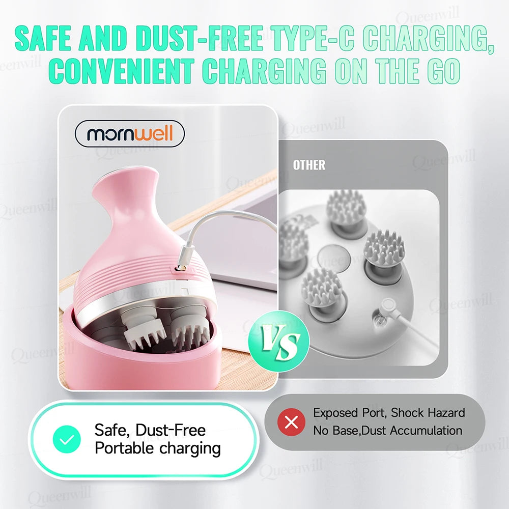 Home and Travel Water and Nasal Irrigator Combo with Head Massager