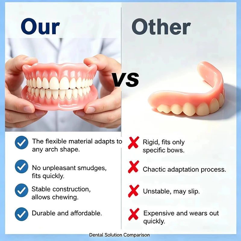 Outdoor Use Silicone Simulation Dentures for Natural Smile - 8
