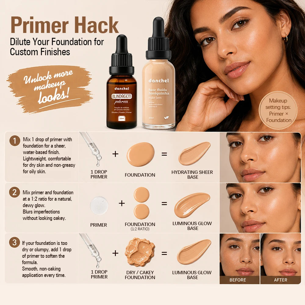 Daily Makeup Face Makeup Set with Primer Serum and Liquid Foundation - 6