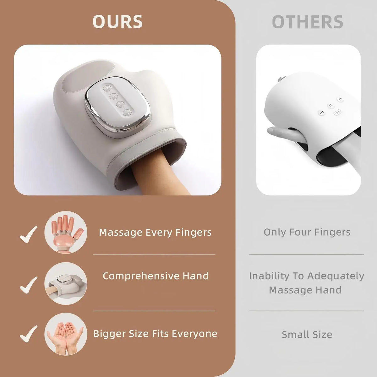 Daily Relaxation Hand Massager with Heat and Air Compression