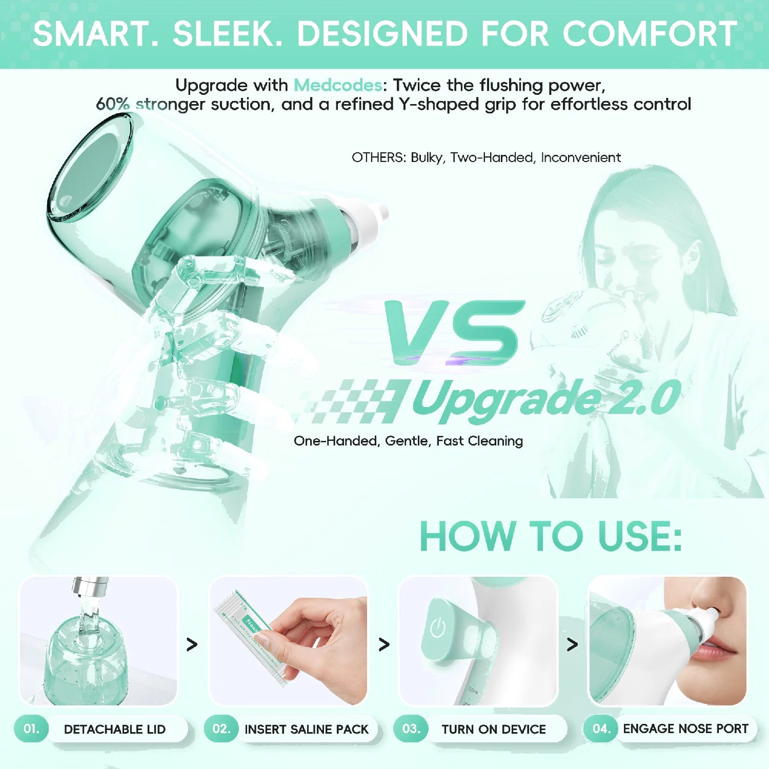 Sinus Relief Electric Nasal Irrigator With Separate Tanks - 3