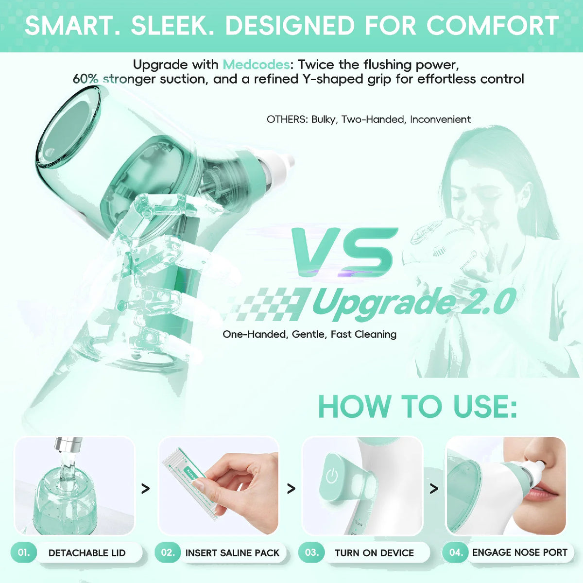 Sinus Relief Electric Nasal Irrigator With Separate Tanks
