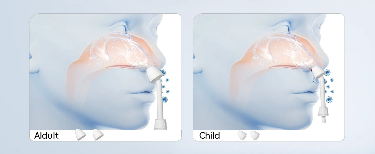 Home and Travel Water and Nasal Irrigator Combo with Head Massager - 20