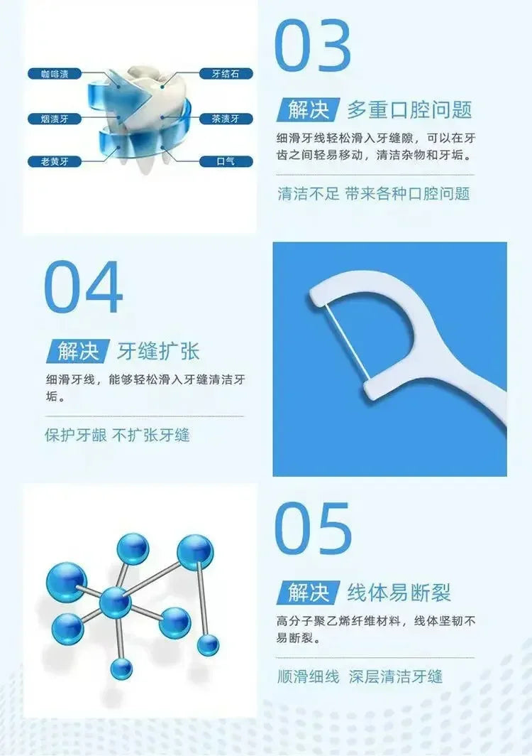 Daily Dental Care Portable High Tension Dental Floss Picks Dispenser