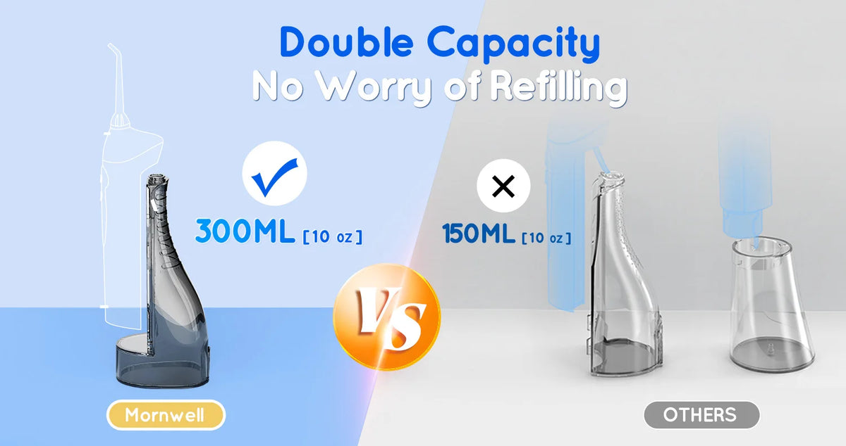 Bathroom Oral Care Portable Water Flosser and Electric Toothbrush Combo