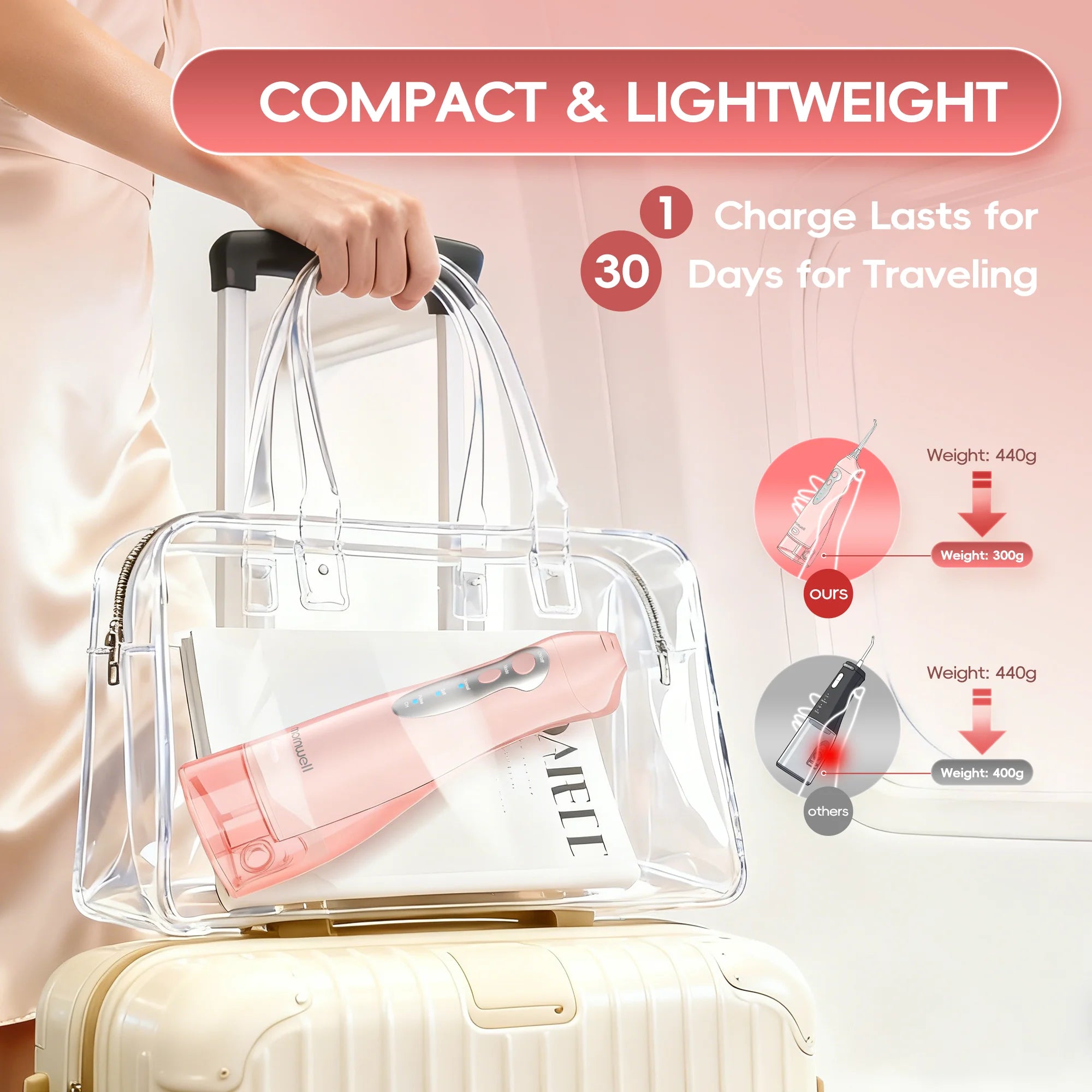 Bathroom Oral Care Water Flosser with Rechargeable Battery and 300ML Tank - 5