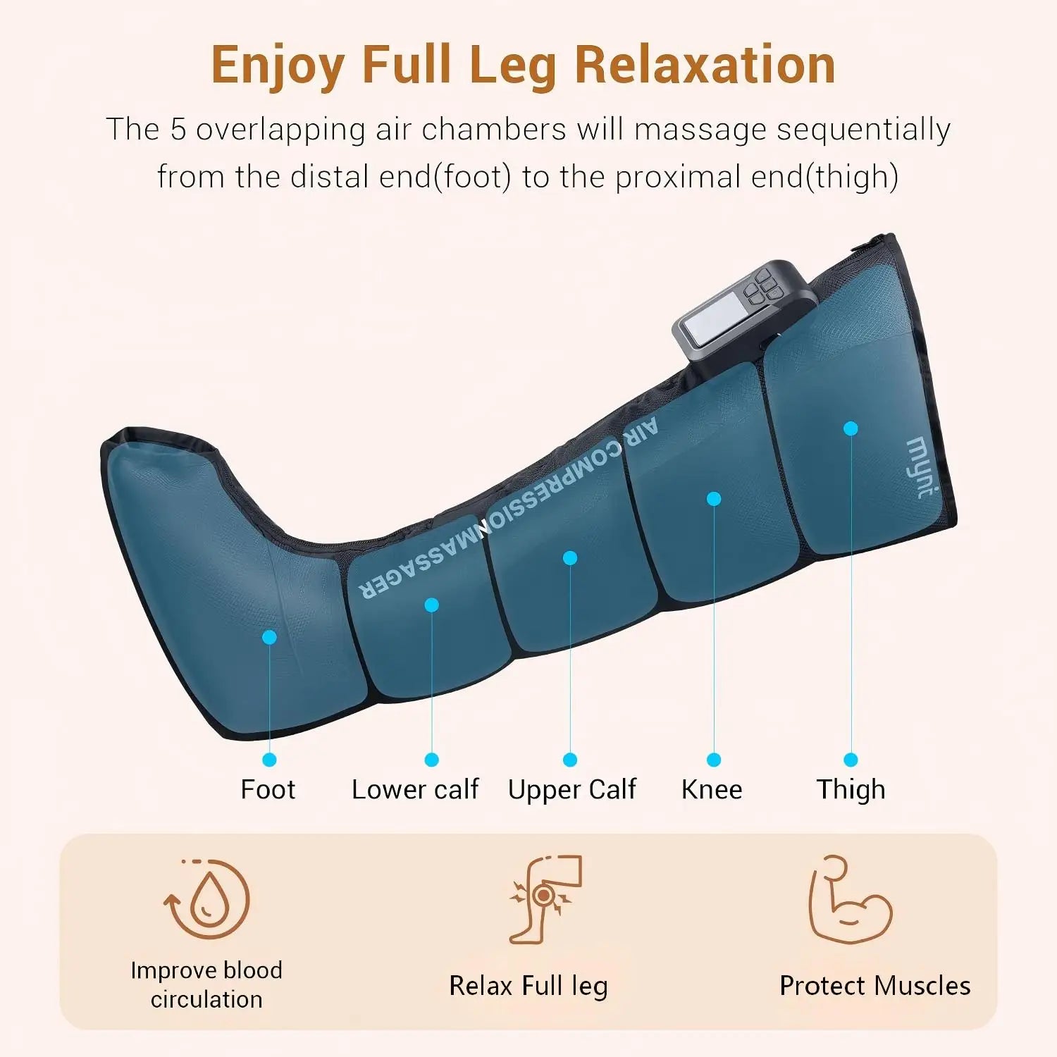 At Home Leg Air Compression Massager for Deep Muscle Relaxation - 6