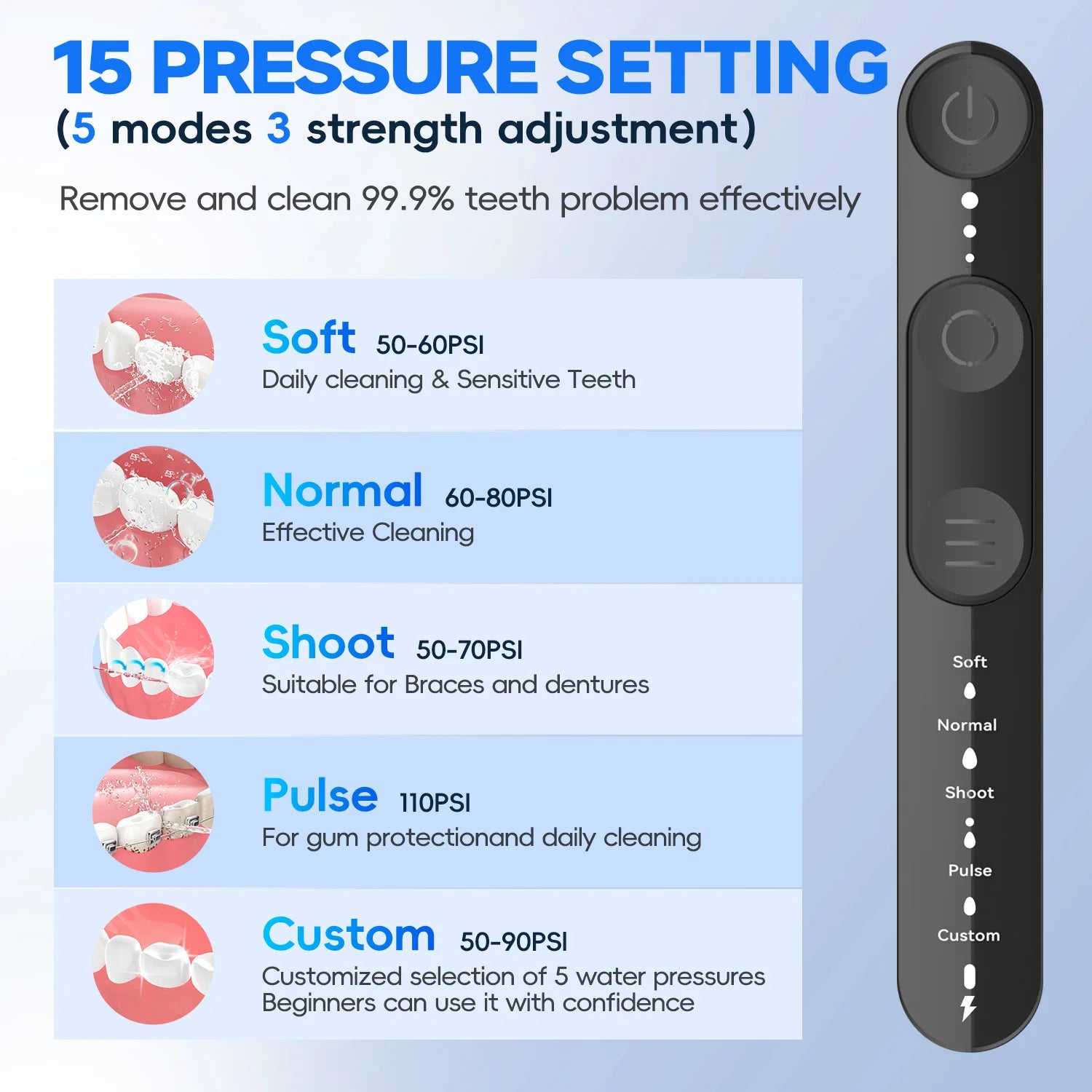 Bathroom Oral Irrigator Portable Water Flosser with Five Jet Nozzles - 2