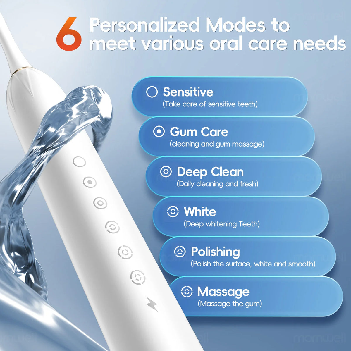 Bathroom Oral Care Mornwell Water Flosser And Electric Toothbrush Kit