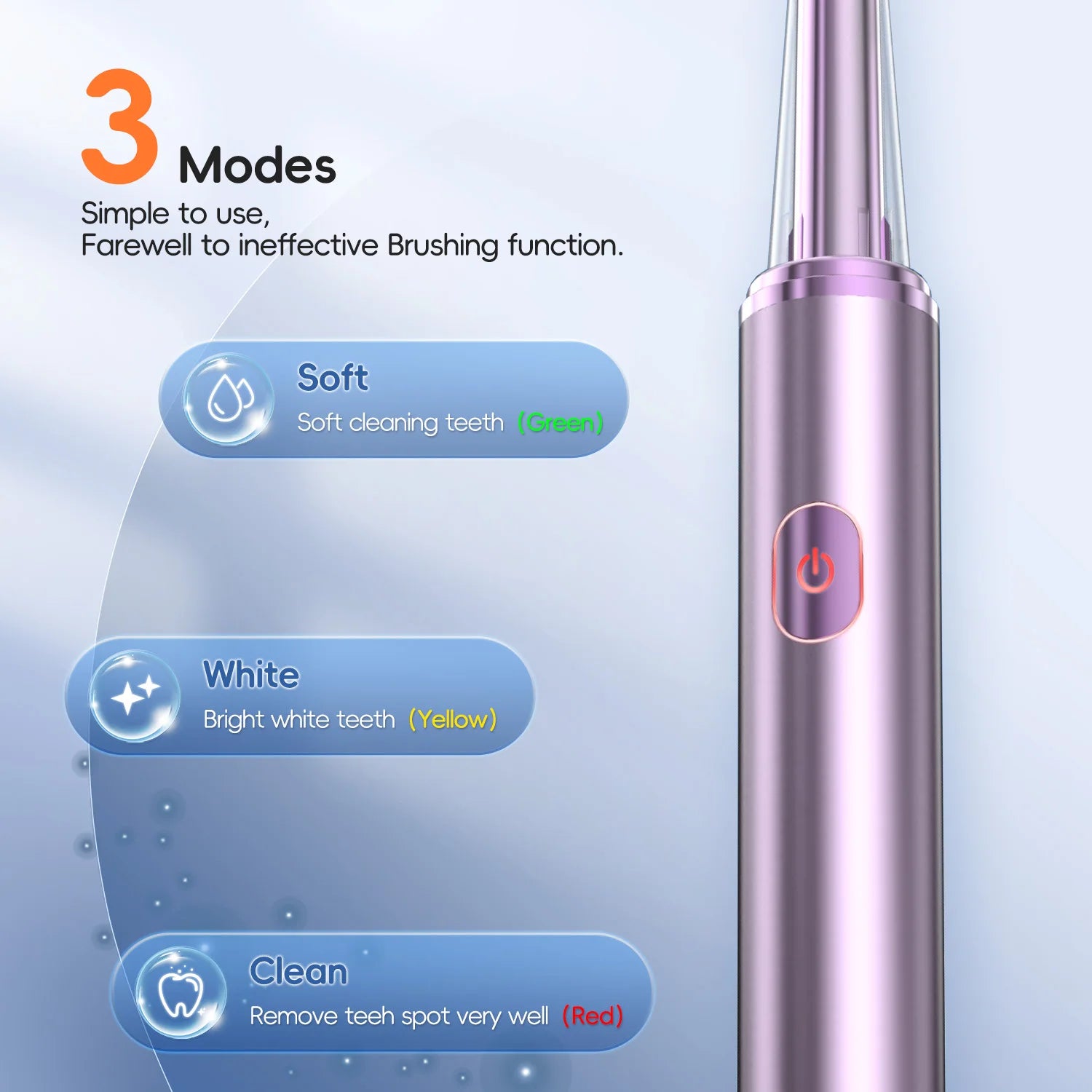 Home Travel Use Portable Water Flosser and Electric Toothbrush Combo Set - 6
