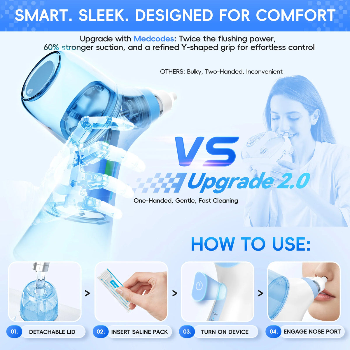 For Nasal Discomfort Electric Sinus Rinse Machine with Dual Water Tank