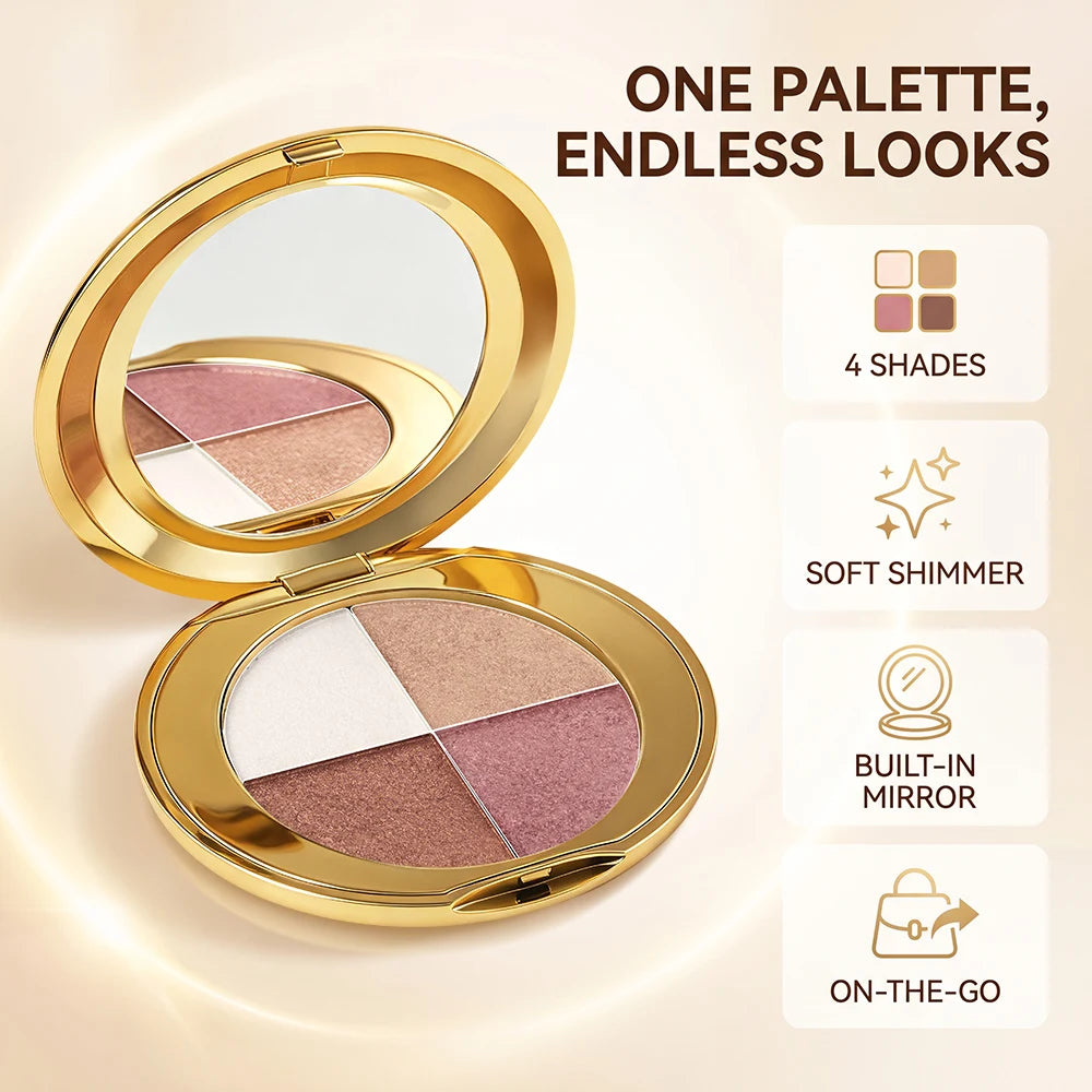 Daily Makeup Highlighting Eye and Cheek Palette for a Radiant Glow