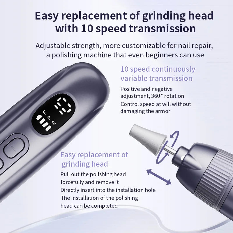 Home Manicure Electric Nail File Set for Easy Trimming and Polishing