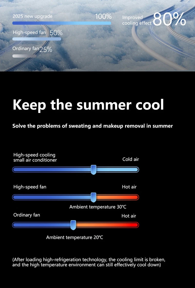 Traveling Outdoor Stay Cool Mini Handheld Ice Cooler Turbo Fan Portable