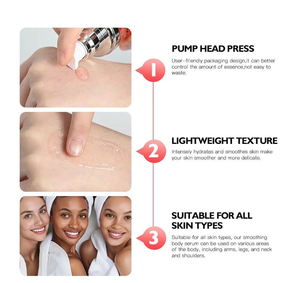 Daily Skincare Smoothing Body Serum Intensive Hydration for All Skin - 9