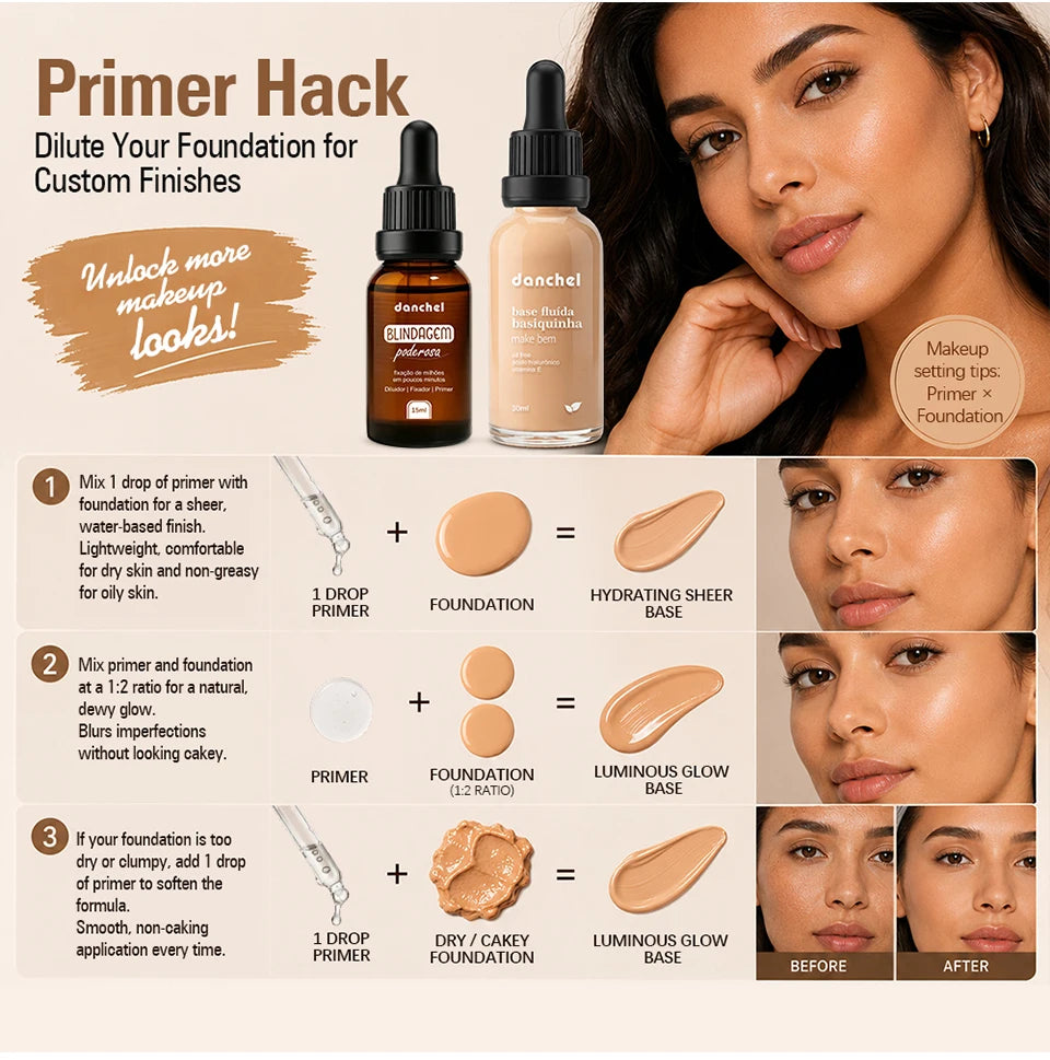 Daily Makeup Face Makeup Set For Waterproof Natural Coverage And Glow