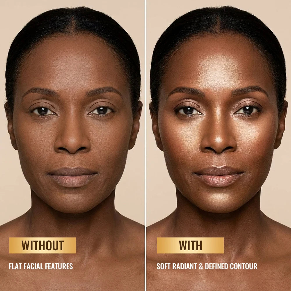 Daily Makeup Highlighting Eye and Cheek Palette for a Radiant Glow