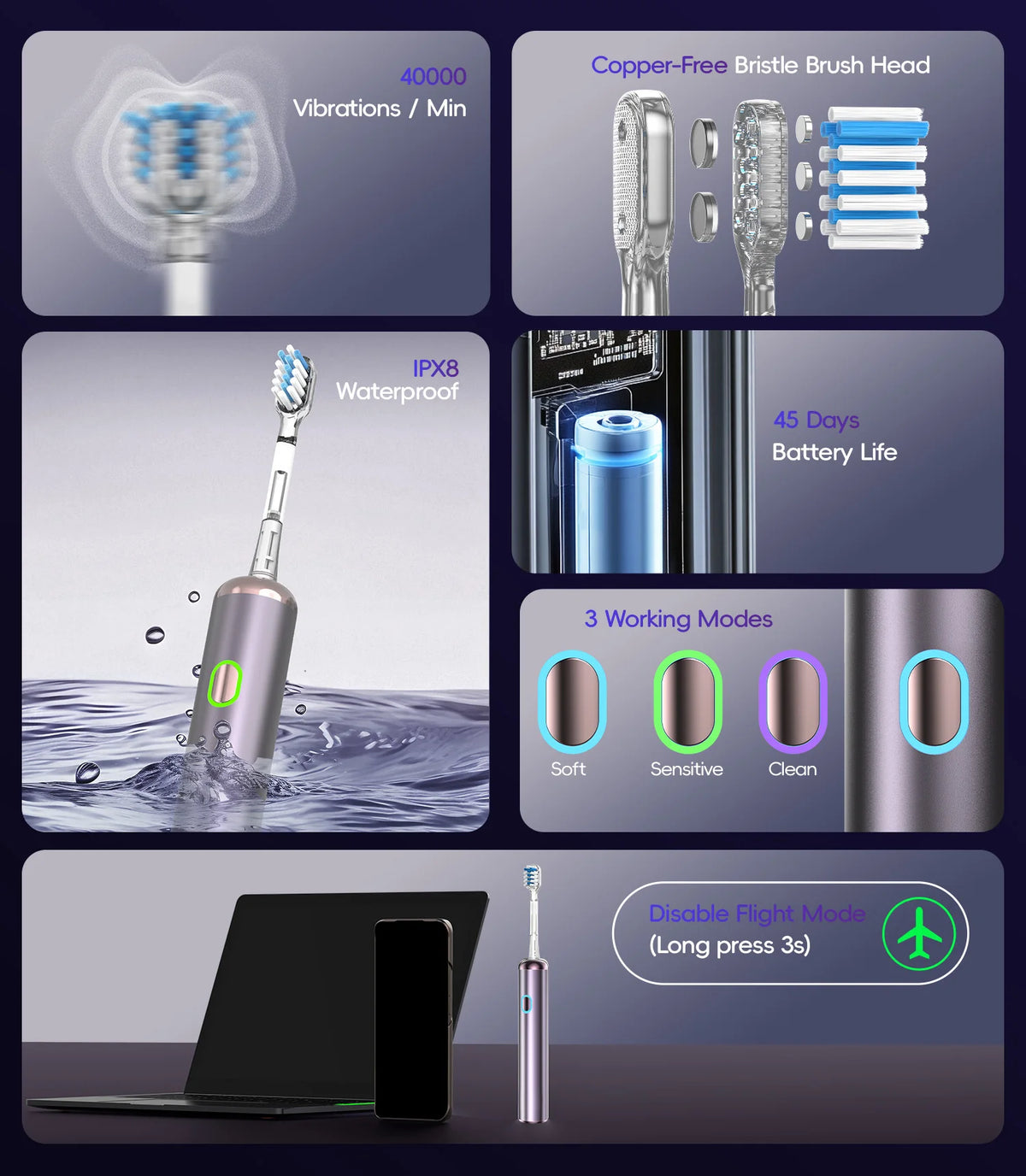 Bathroom Oral Care Portable Water Flosser and Electric Toothbrush Combo