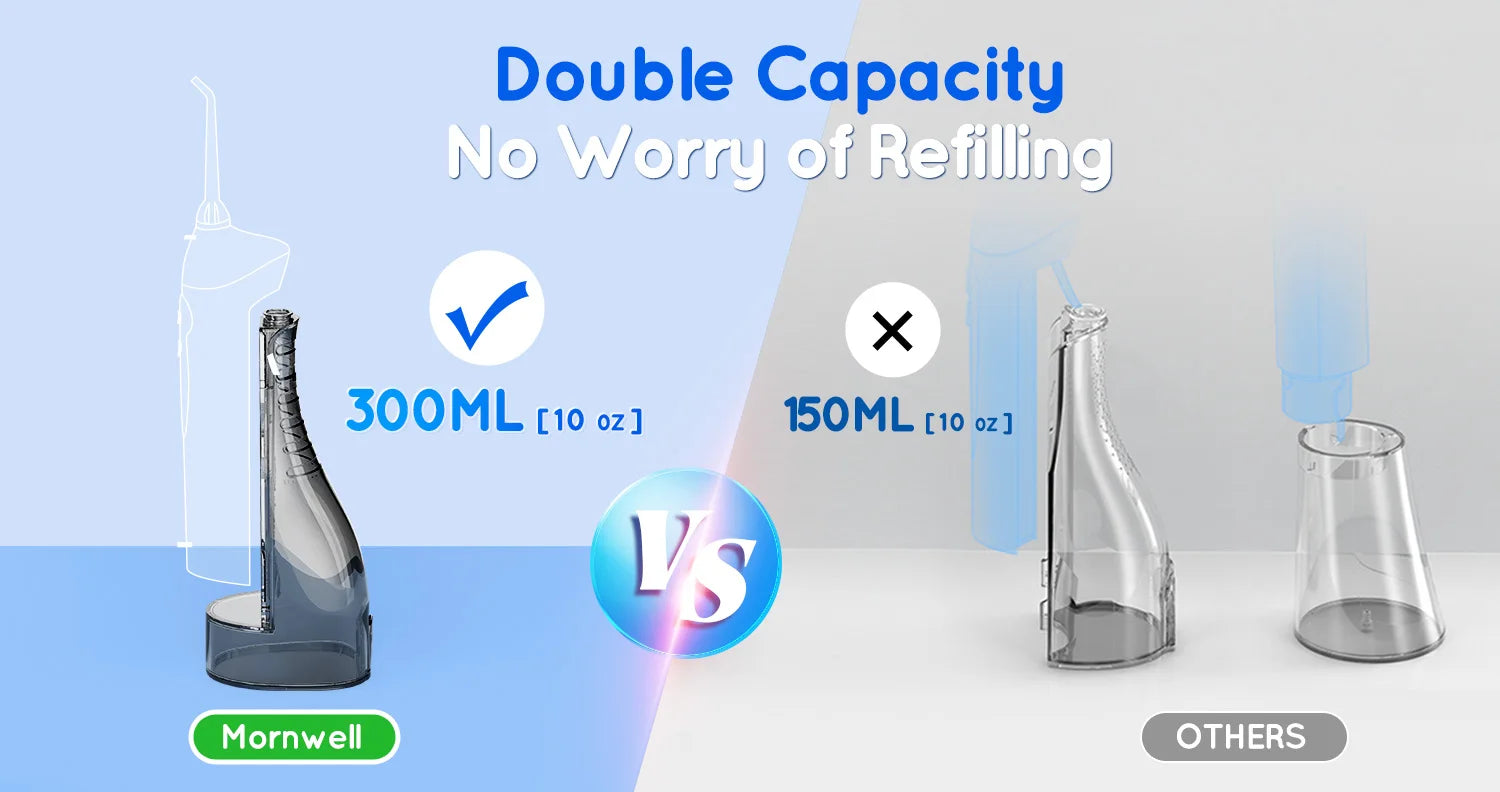 Bathroom Oral Care Portable Water Flosser with 300ml Tank and 3 Modes - 10