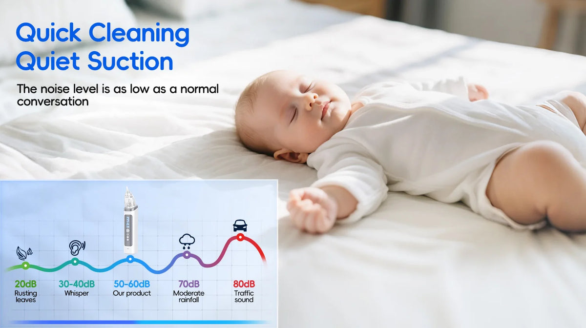 Nursery Nasal Aspirator for Babies with Gentle Suction Levels and Music