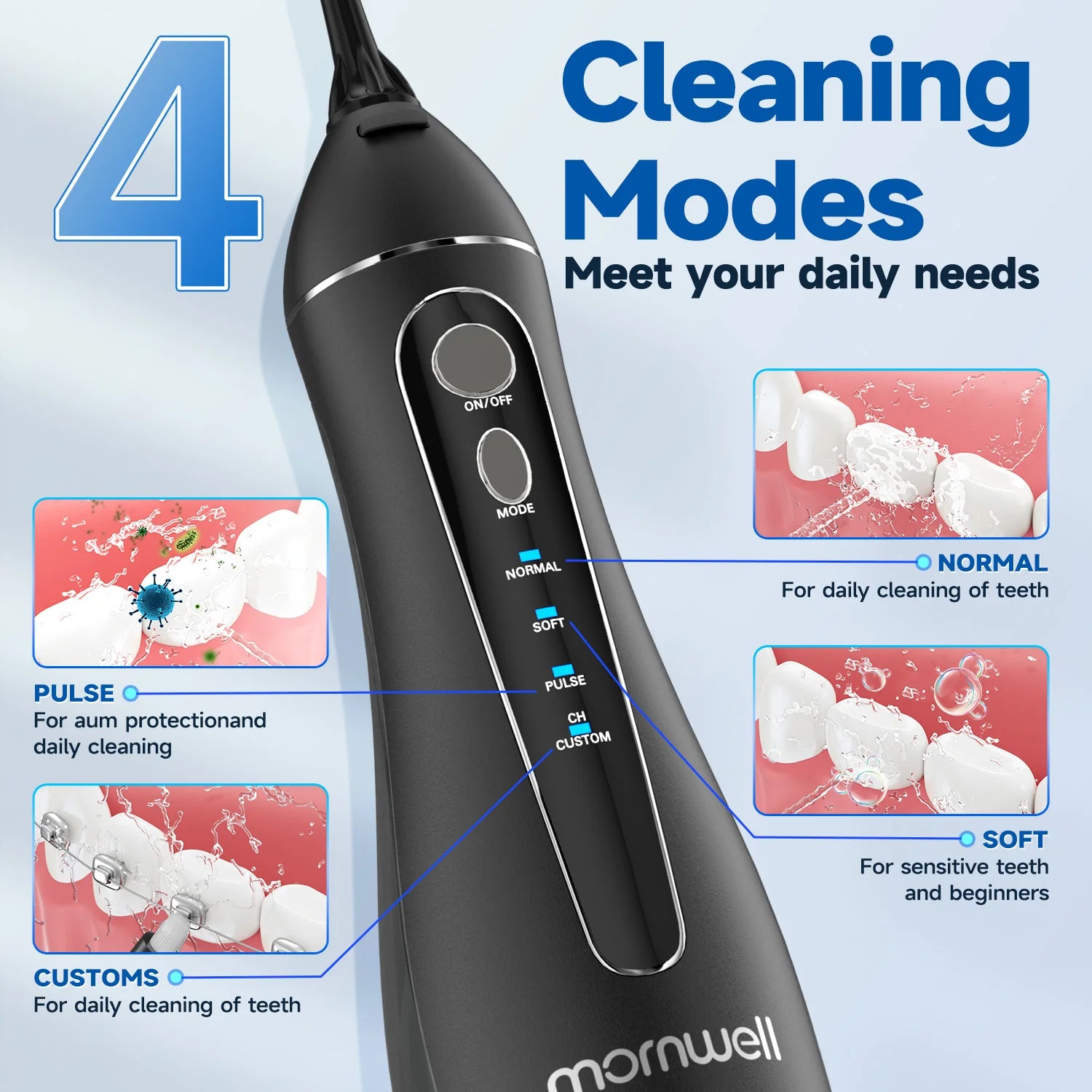 Daily Routine Cordless Water Flosser for Teeth Deep Cleaning and Gum Care - 2