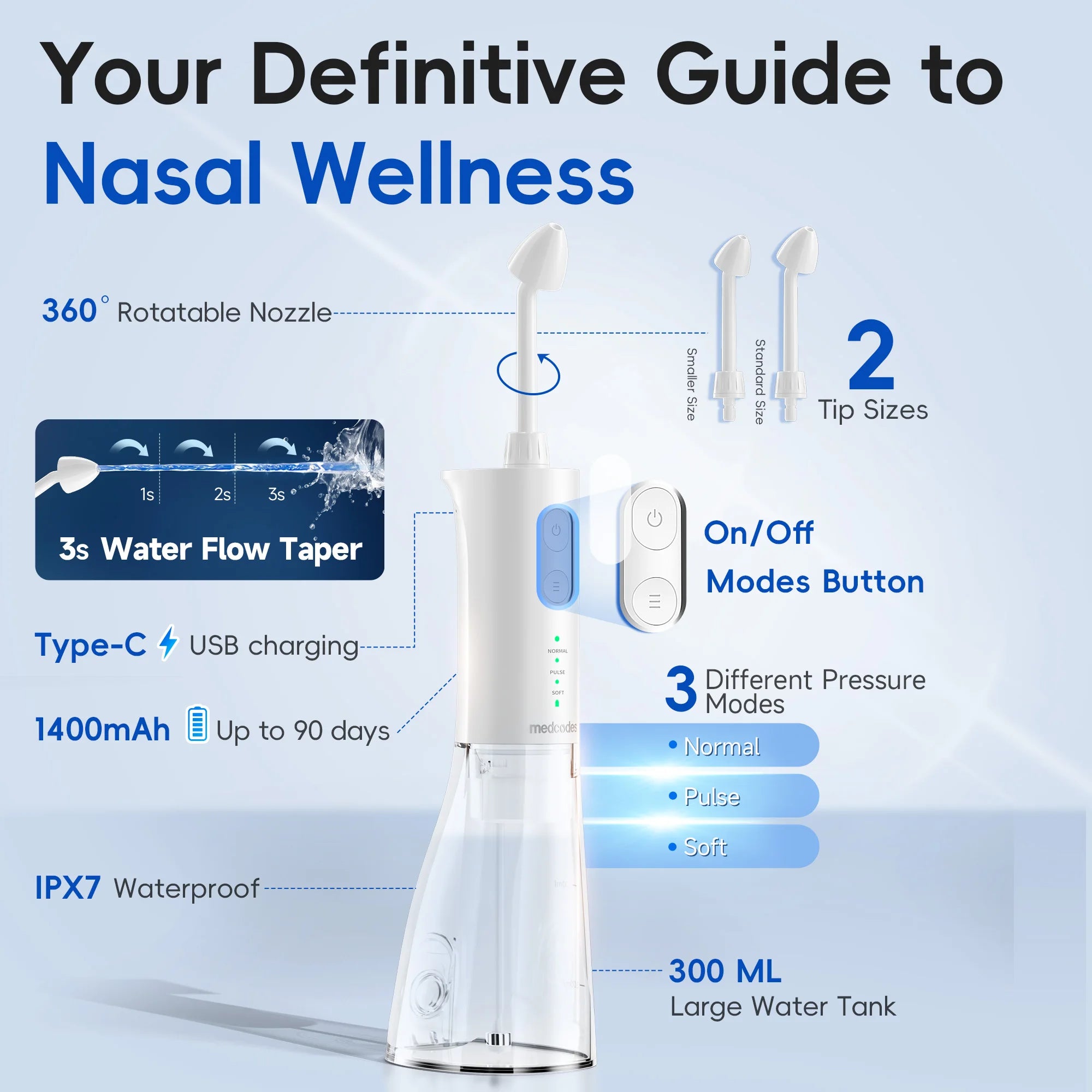 Home and Travel Water and Nasal Irrigator Combo with Head Massager - 5