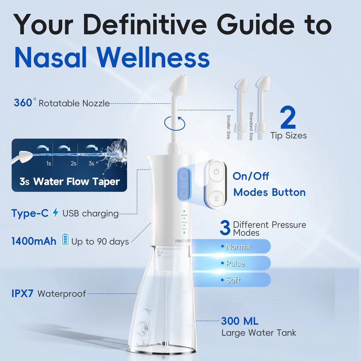 Home and Travel Water and Nasal Irrigator Combo with Head Massager