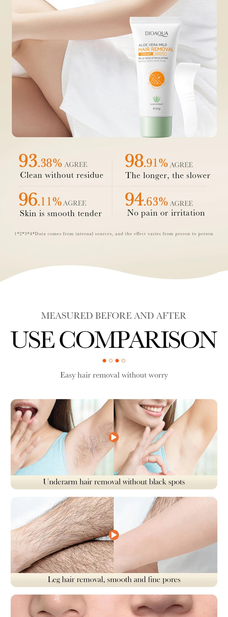 Body Care Painless Hair Removal Cream for Smooth and Soft Skin