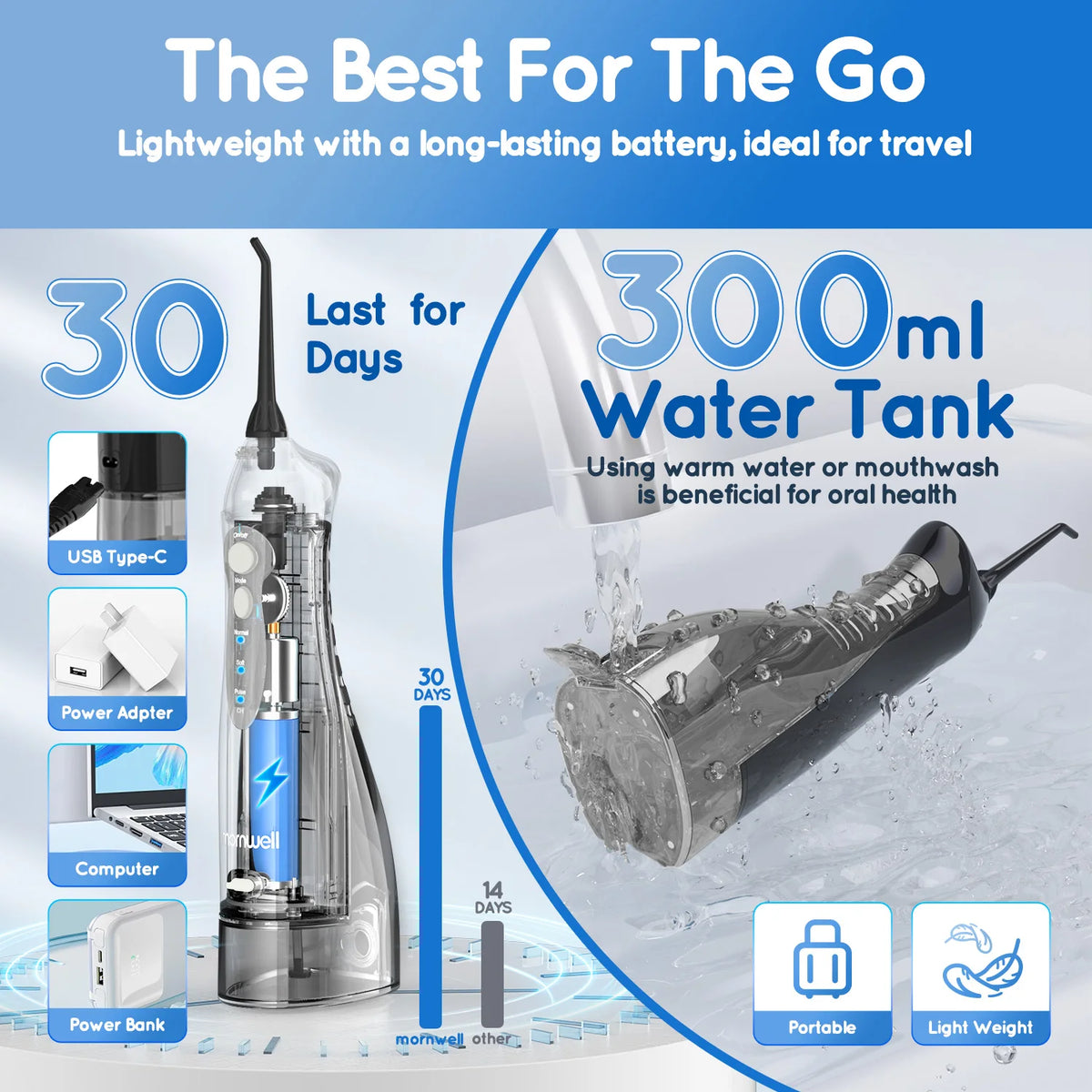 Home Dental Care Portable Water Flosser and Electric Toothbrush Set