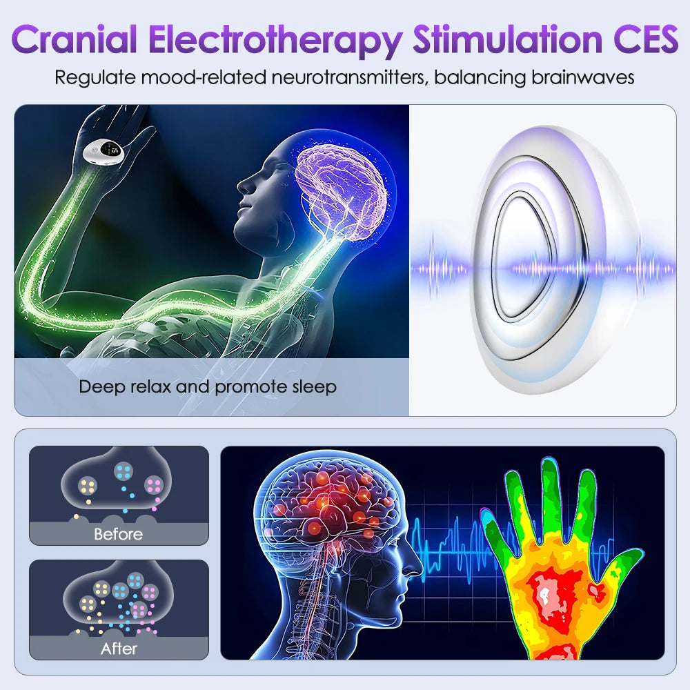 Insomnia Relief Microcurrent Sleep Aid Device for Deep Relaxation