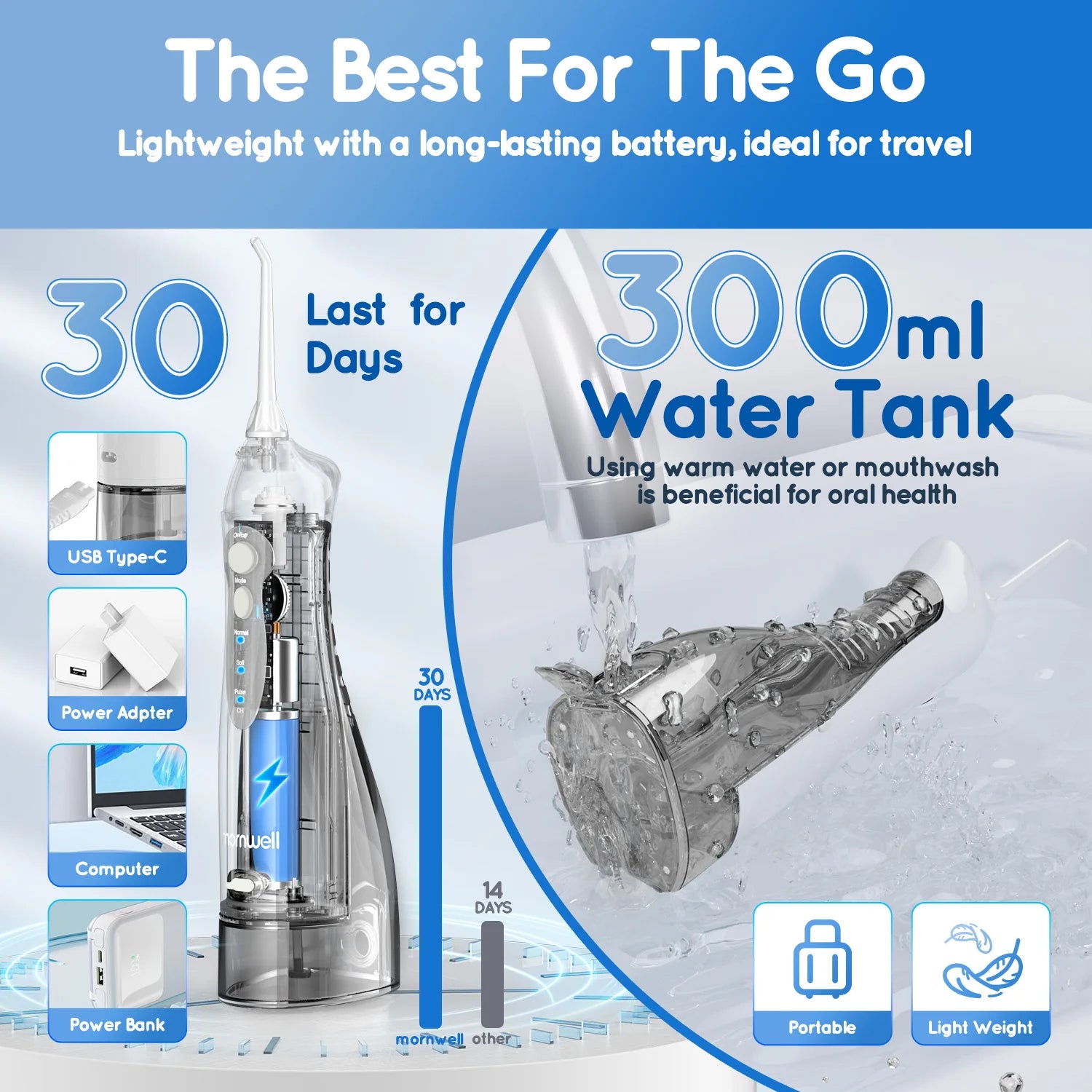 Travel Cordless Water Flosser Portable Teeth Clean USB Rechargeable Jet - 5