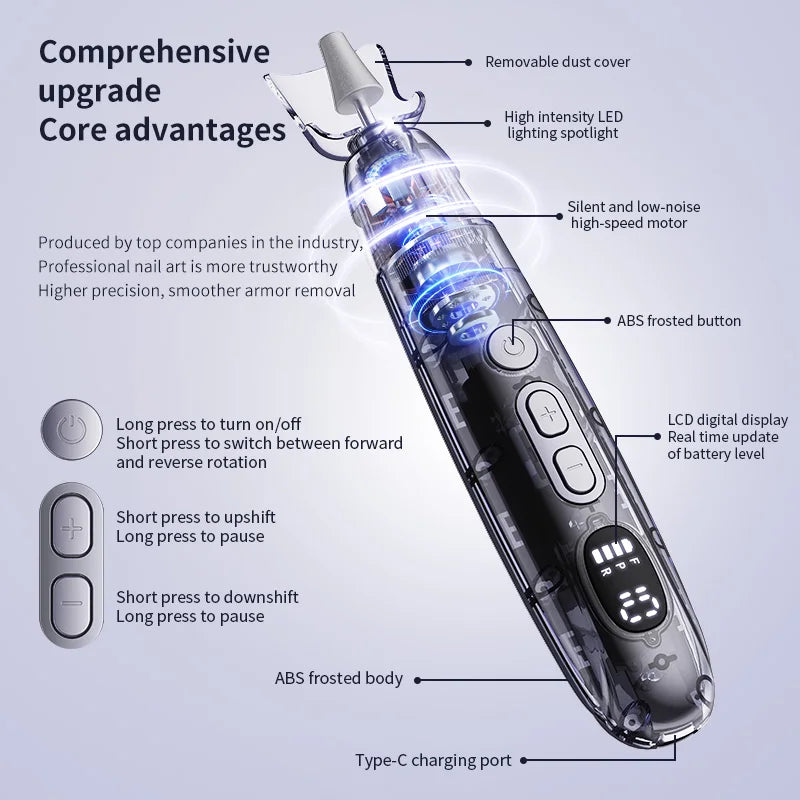 Home Manicure Electric Nail File Set for Easy Trimming and Polishing - 3